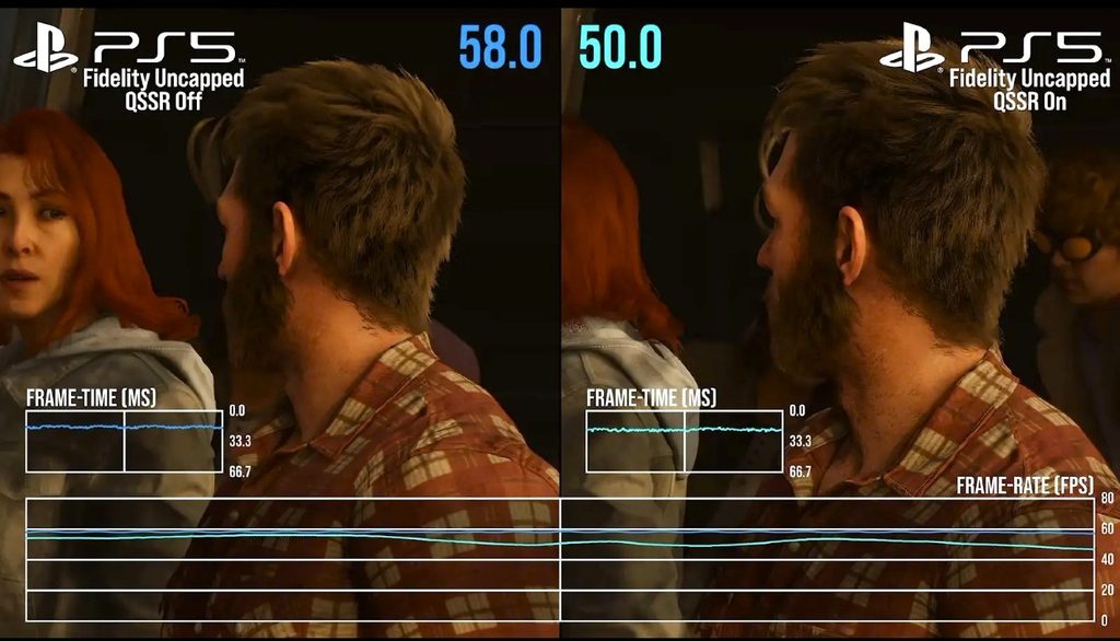 Обычная PS5 получила ИИ-апскейлинг QSSR, первыми его поддержали Marvel's Wolverine и Ghost of Yōtei Владельцы стандартной PlayStation 5 получили технологию, которая раньше была привилегией PS5 Pro. Sony представила Quick Spectral Super Resolution, сокращённо QSSR, — новый метод масштабирования изображения с помощью нейросети, созданный специально для базовой консоли. Первыми играми с поддержкой стали Marvel's Wolverine от Insomniac Games и Ghost of Yōtei от Sucker Punch. Обе получили обновления 1 октября.